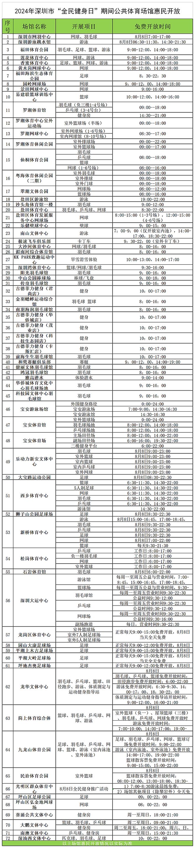 2024全民健身日來啦！奧運之星王欣瑜驚喜“現(xiàn)身”(圖1)