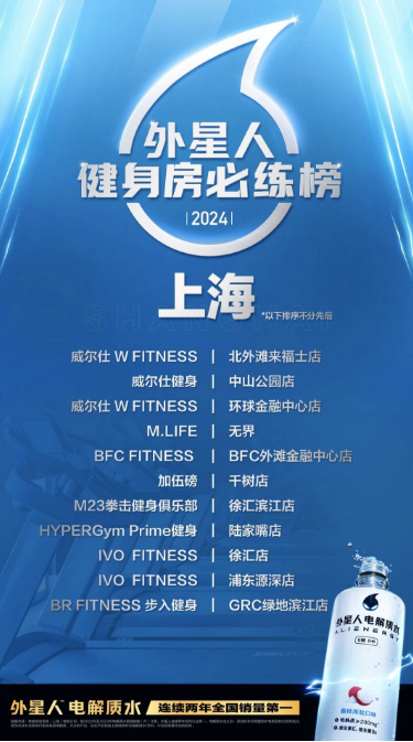 YY易游體育：元氣森林為全民健康助力發(fā)布首個“外星人健身房必練榜”