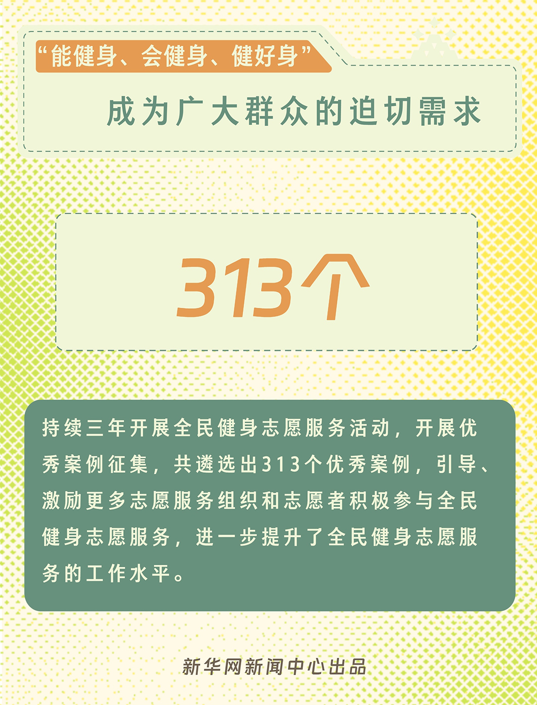 acontent(圖4)