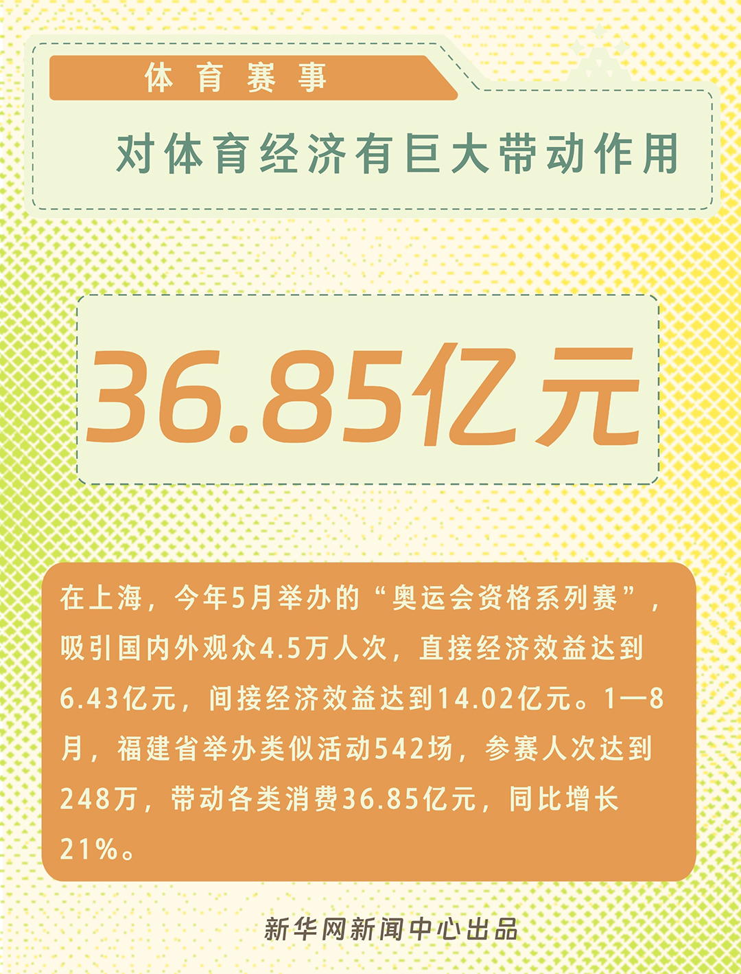 acontent(圖5)