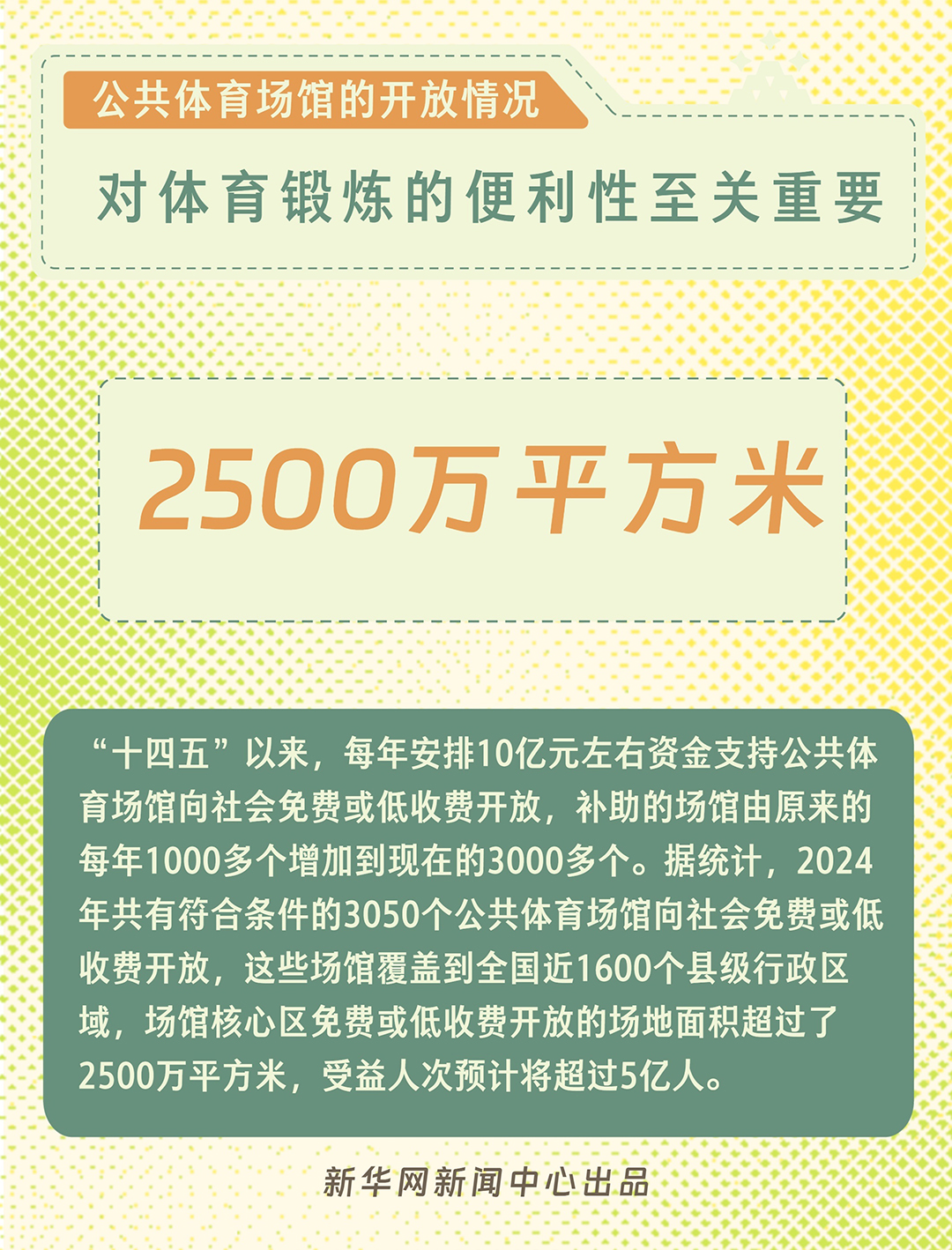 acontent(圖7)