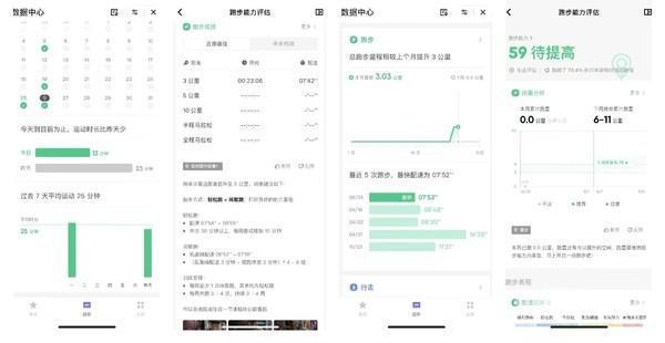 為科學(xué)跑步而生！KeepWatchPilot1上手體驗(yàn)(圖8)