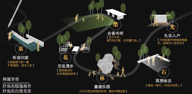 YY易游：南京中海觀文瀾（售樓處）-2024新首頁-觀文瀾最新發(fā)布網(wǎng)站(圖4)
