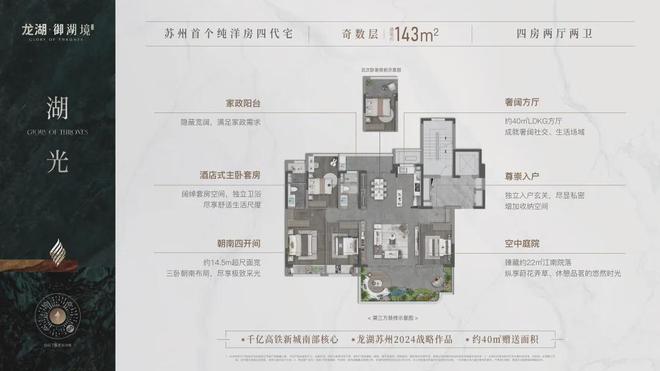 YY易游：龍湖未來·御湖境售樓處發(fā)布-（網(wǎng)站）2024歡迎您_房價戶型(圖7)