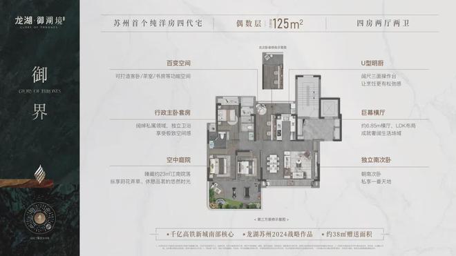 YY易游：龍湖未來·御湖境售樓處發(fā)布-（網(wǎng)站）2024歡迎您_房價戶型(圖14)