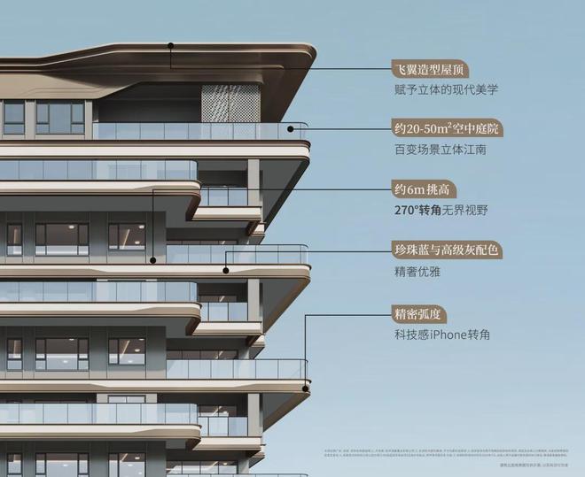 YY易游：龍湖未來·御湖境售樓處發(fā)布-（網(wǎng)站）2024歡迎您_房價戶型(圖17)