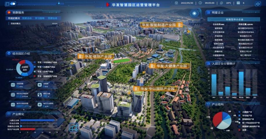 創(chuàng)新變革：華發(fā)引領中國“好房子”的珠海樣本