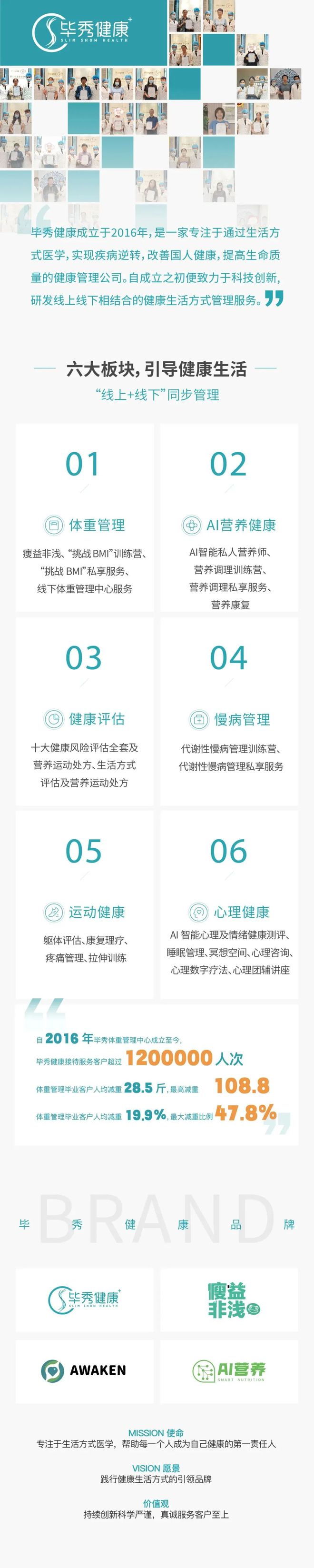 運(yùn)動(dòng)不僅能健身還能提升顏值？(圖6)