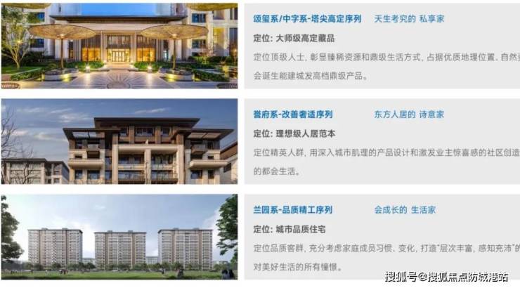 能建天河麓譽府(售樓處電話)首頁網(wǎng)站-能建天河麓譽府營銷中心-歡迎您-樓盤詳情戶型價格地址@售樓處(圖4)