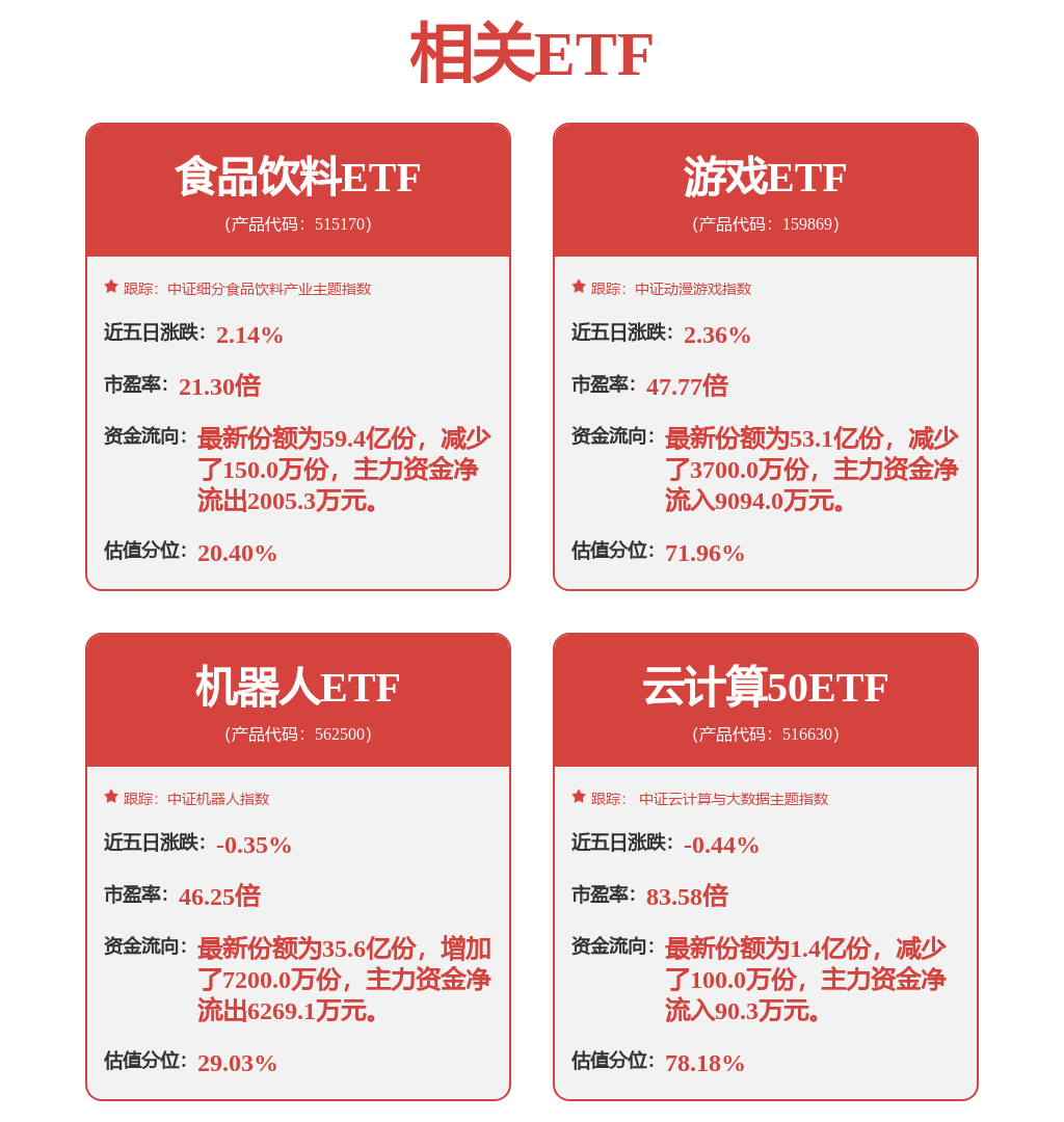 人形機(jī)器人概念龍頭最新透露！