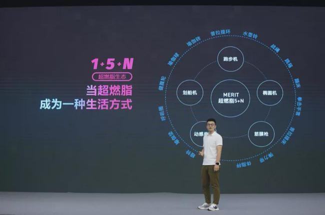 健身行業(yè)迎來智能科技麥瑞克領(lǐng)銜帶來全新科學(xué)高效的健身方式(圖4)