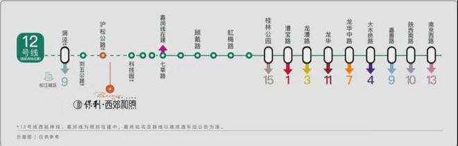 2025保利西郊和煦網(wǎng)站-保利西郊和煦開發(fā)商-上海房天下(圖10)