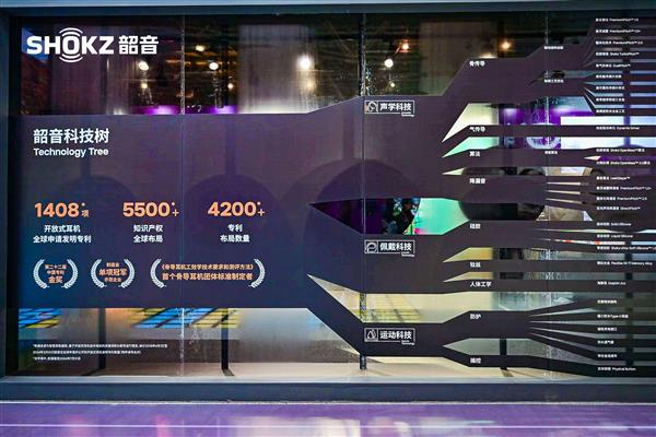 Shokz韶音強(qiáng)勢領(lǐng)跑攬獲2024年度最佳戶外運(yùn)動裝備(圖6)