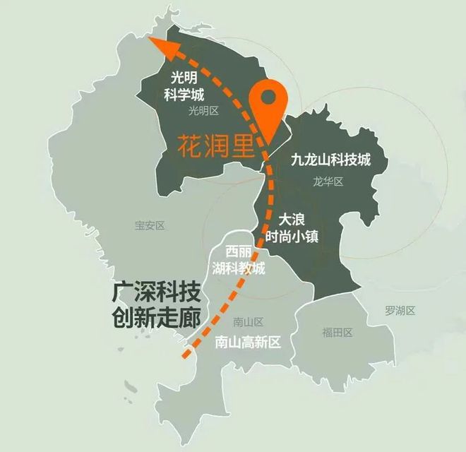 深圳光明紅本商品房【花潤里】總價243萬買三房首付50萬可上車(圖3)