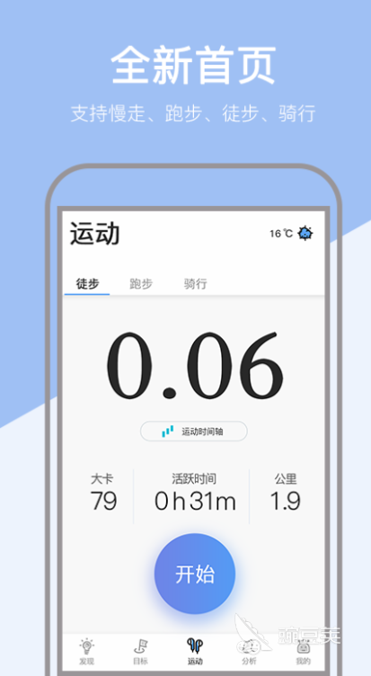 健身軟件有哪些好用的健身軟件推薦(圖4)