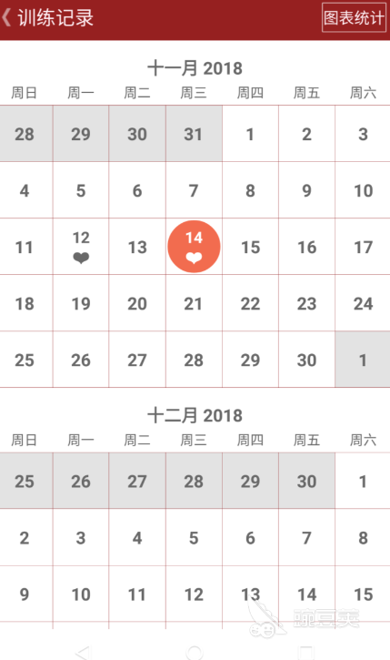 健身軟件有哪些好用的健身軟件推薦(圖6)