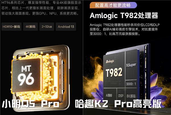 千元投影對比：哈趣K2Pro高亮版和小明Q5Pro哪款更強(圖11)