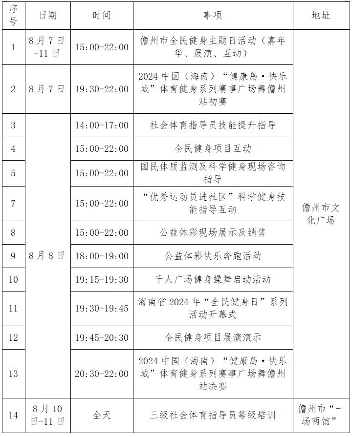 海南省2024年“全民健身日”主會(huì)場(chǎng)活動(dòng)將在儋州文化廣場(chǎng)啟動(dòng)