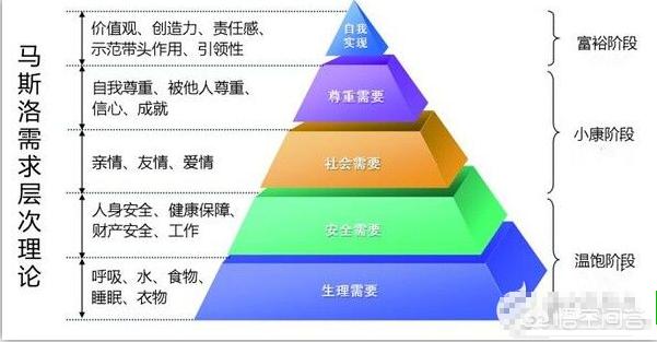全民健身運(yùn)動為何這么火？(圖5)
