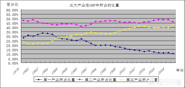 全民健身運(yùn)動為何這么火？(圖7)