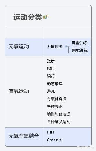 全民健身運(yùn)動為何這么火？(圖8)