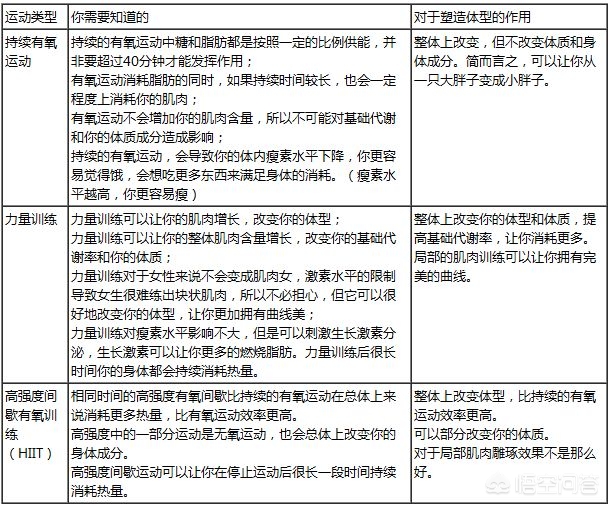 全民健身運(yùn)動為何這么火？(圖9)