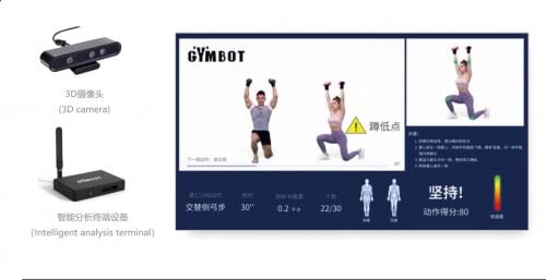 YY易游：硬核健身黑科技GYMBOT解鎖居家健身新玩法(圖2)