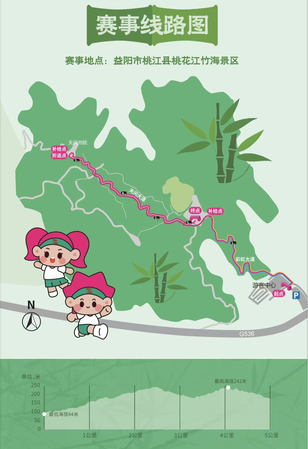 YY易游體育：小腳丫丈量大竹海！快來(lái)報(bào)名“益陽(yáng)走娃”父親節(jié)走起(圖2)
