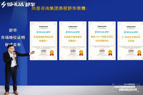 創(chuàng)新引領(lǐng)暢銷全球——舒華體育AI矩陣新品閃耀2025中國(guó)體博會(huì)(圖3)